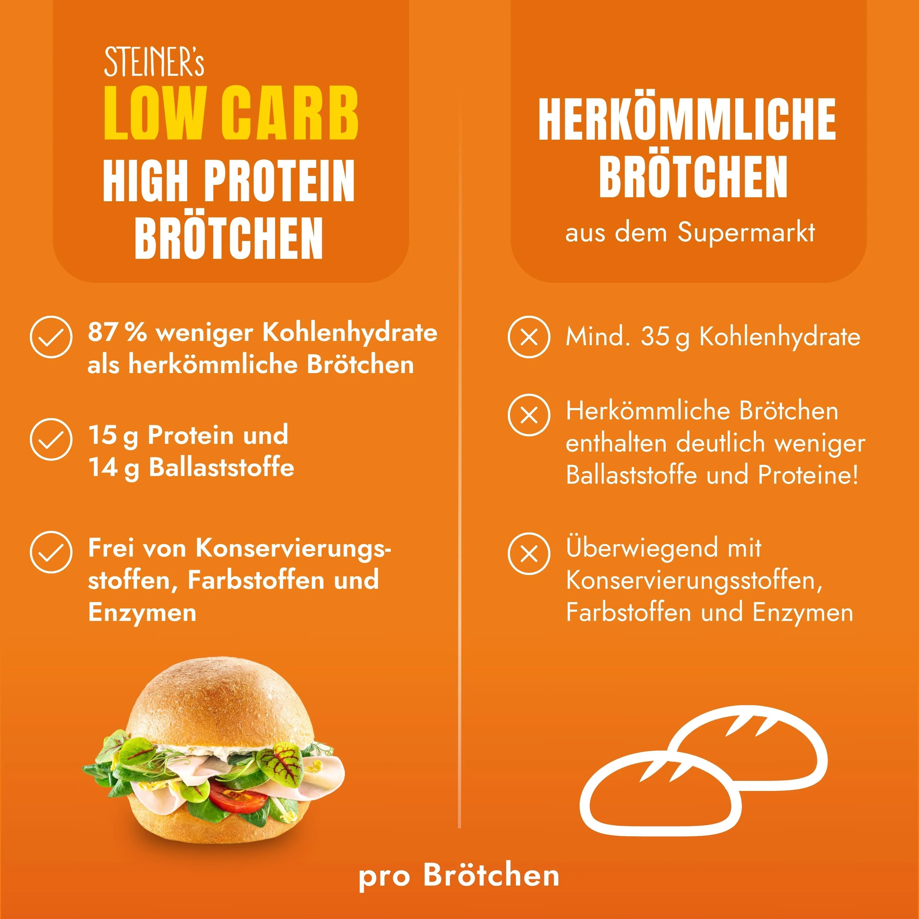 Vorschaubild 10